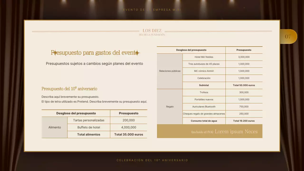 Plan de celebración del aniversario de Brown