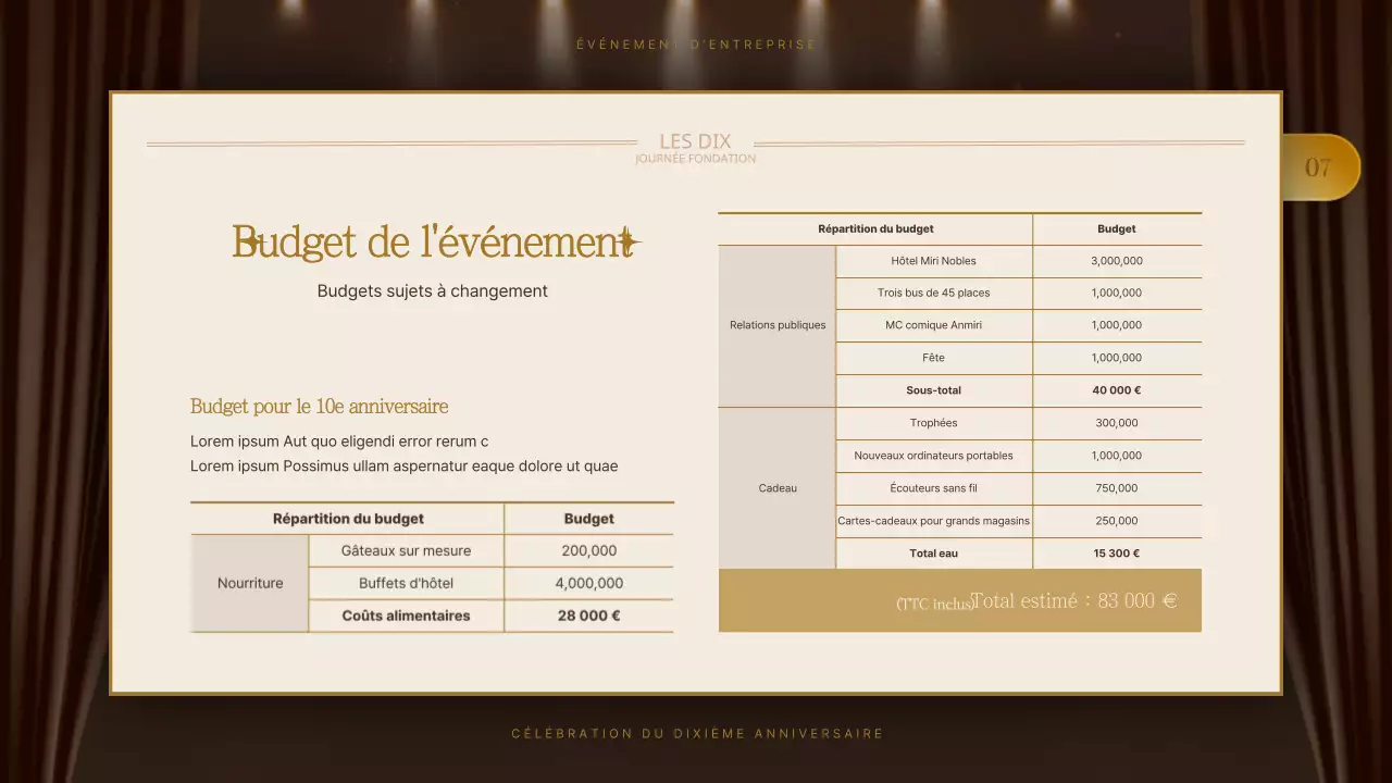 Plan de célébration de l'anniversaire de Brown