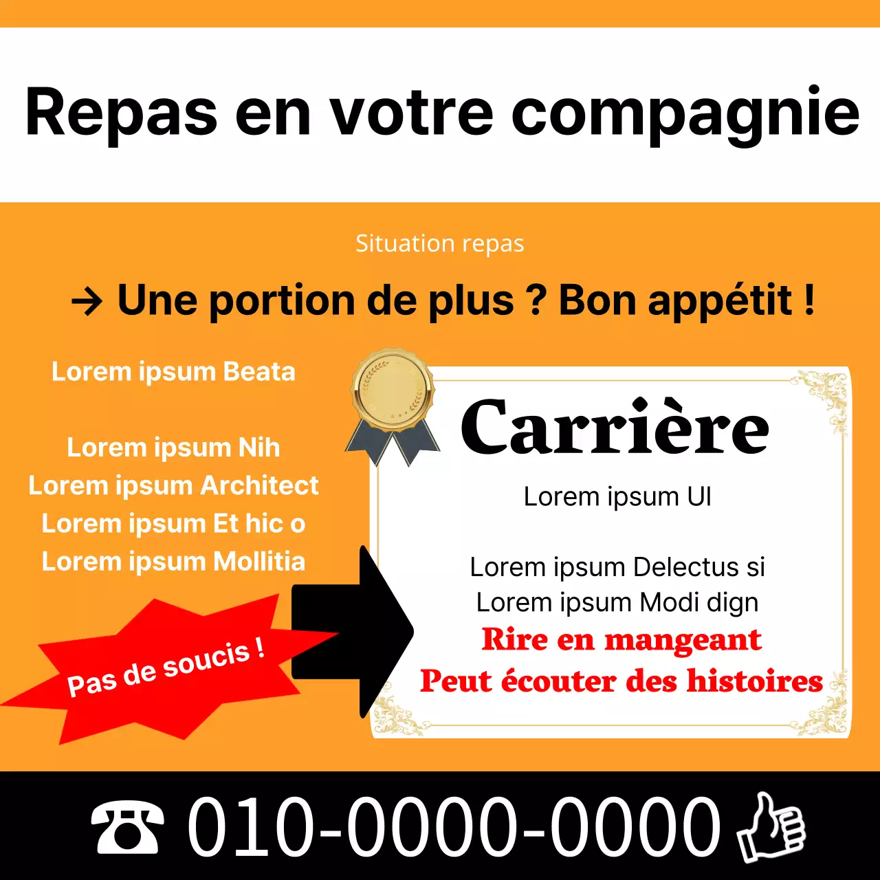 Affiche d'emploi pour les repas de classe B sur fond orange