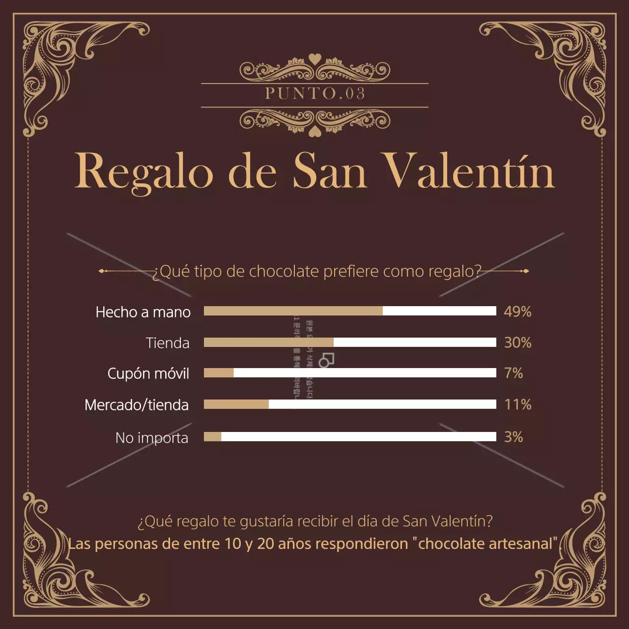 Frame Concept Clase de un día para San Valentín