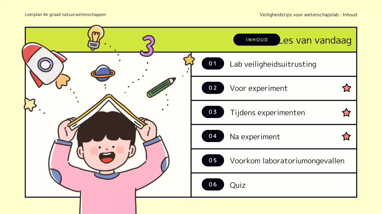 Leuke wetenschappelijke lab veiligheidstips in chartreuse en geel