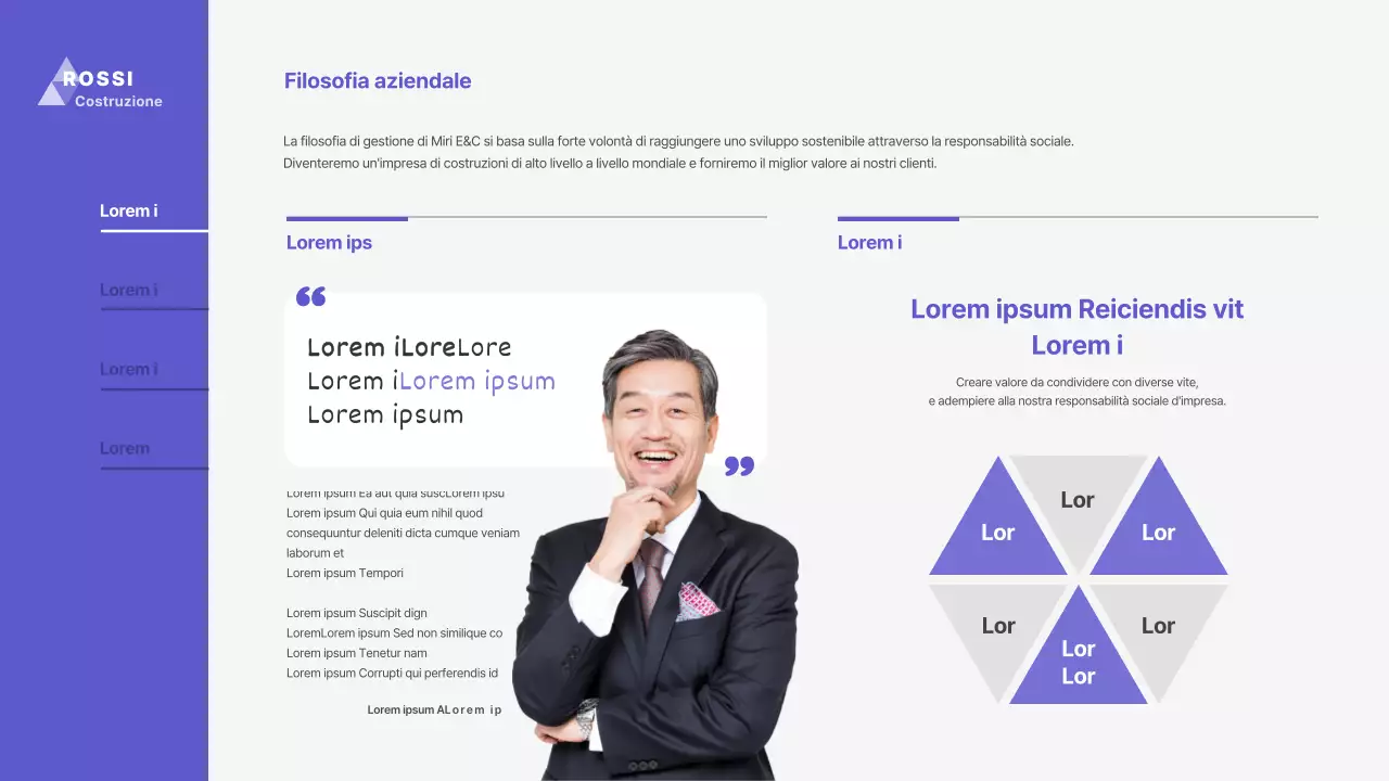 Presentazione del business pitch di NavyTone