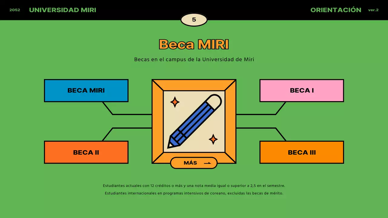 Concepto vintage en azul y naranja para la orientación de estudiantes internacionales