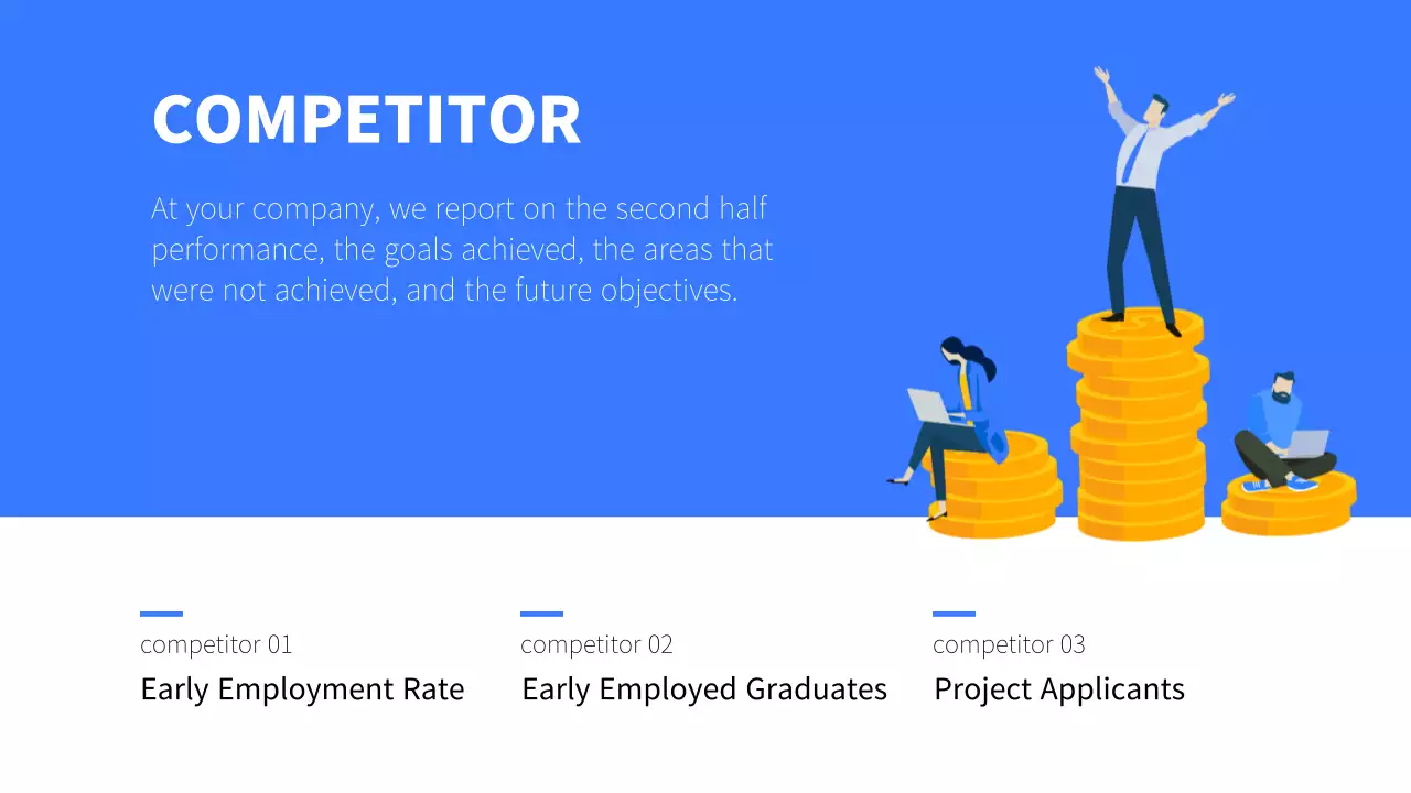 Blue Modern Business Report Presentation