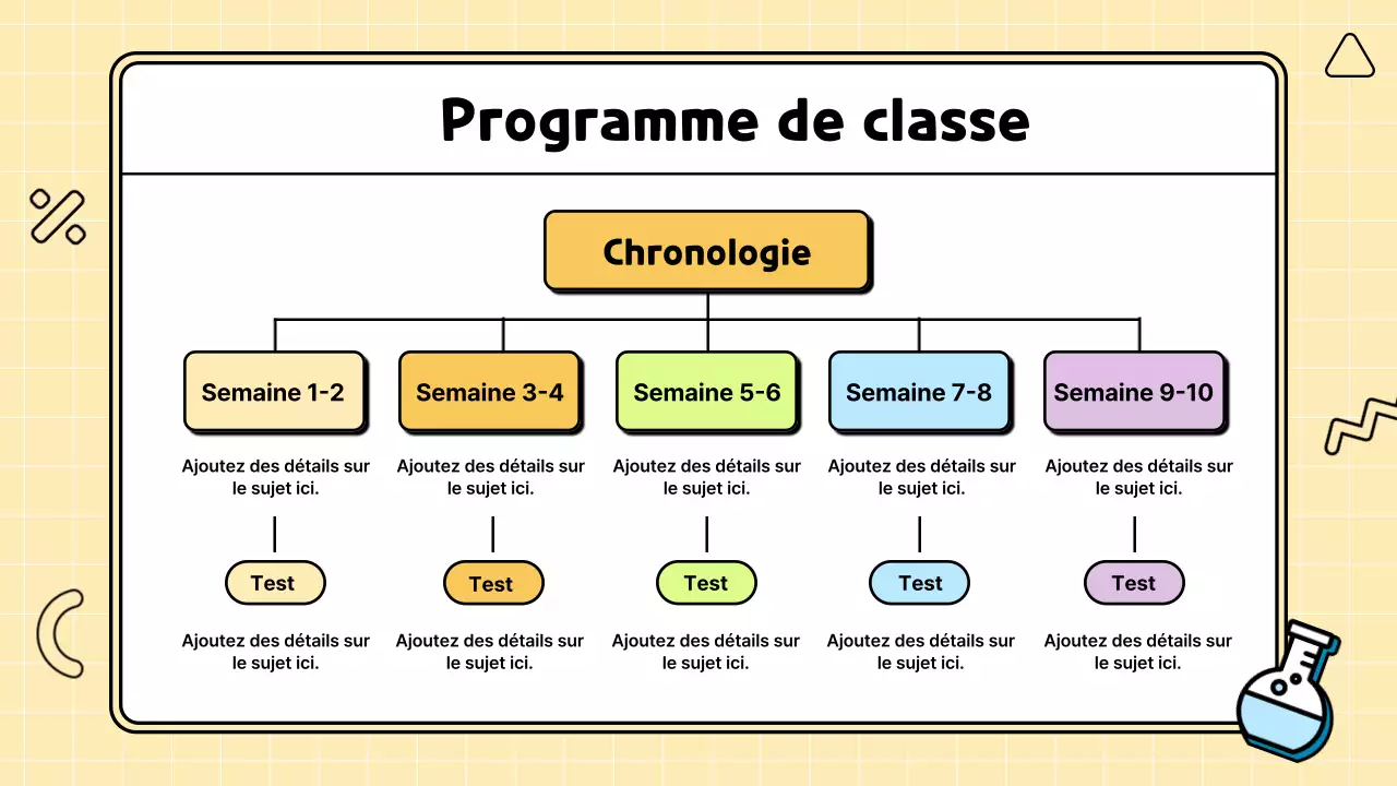 Illustration scientifique mignonne et colorée proposition de plan de cours