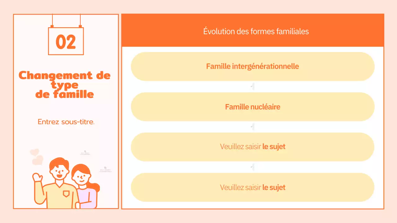 Programme de culture familiale avec de jolies illustrations orange