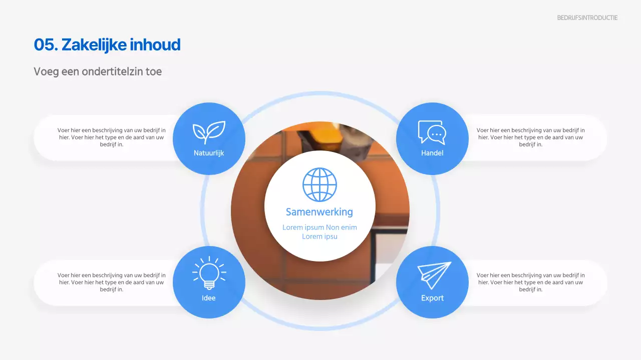 Bedrijfspresentaties in beweging