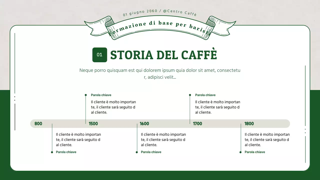 Formazione per baristi con illustrazioni verdi in 3D