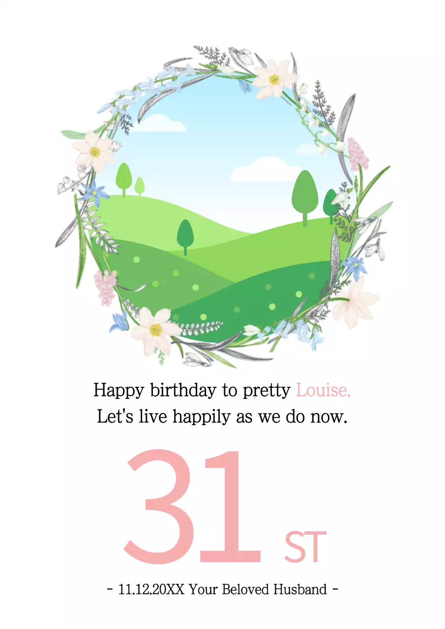 Green Floral Birthday Card Poster