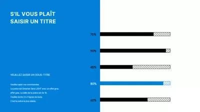 Infographie simple avec diagramme à barres horizontales en bleu