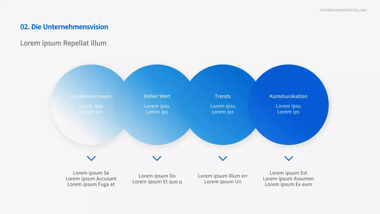 Geschäftspräsentationen in Bewegung