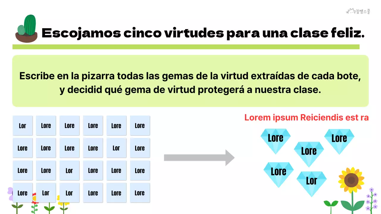 Normas de aula para la educación primaria