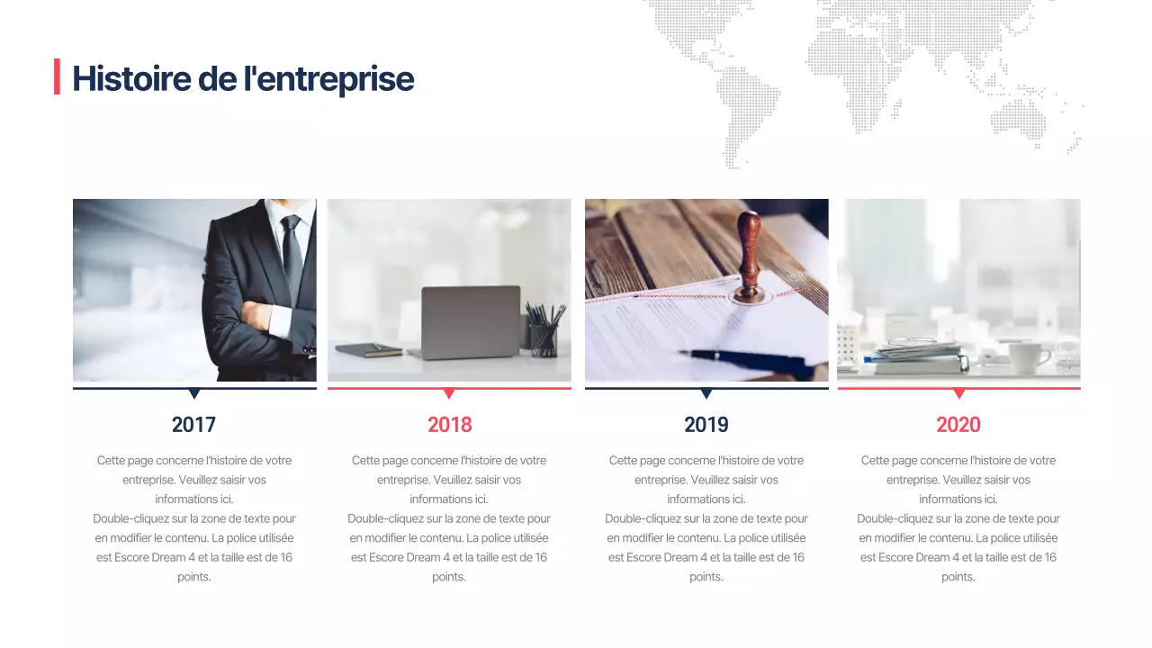 Présentations d'entreprises