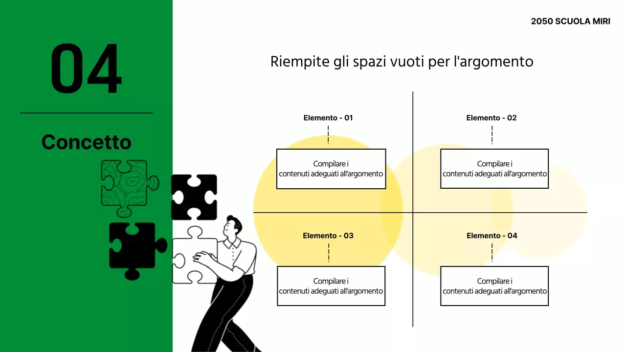 Un semplice opuscolo di introduzione alla scuola verde