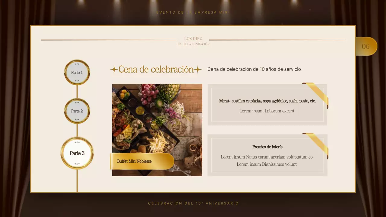 Plan de celebración del aniversario de Brown