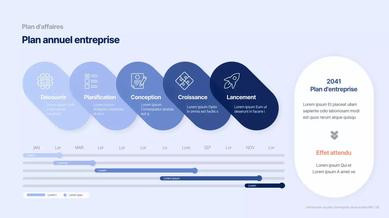 Rapport de plan d'affaires d'entreprise simple bleu marine