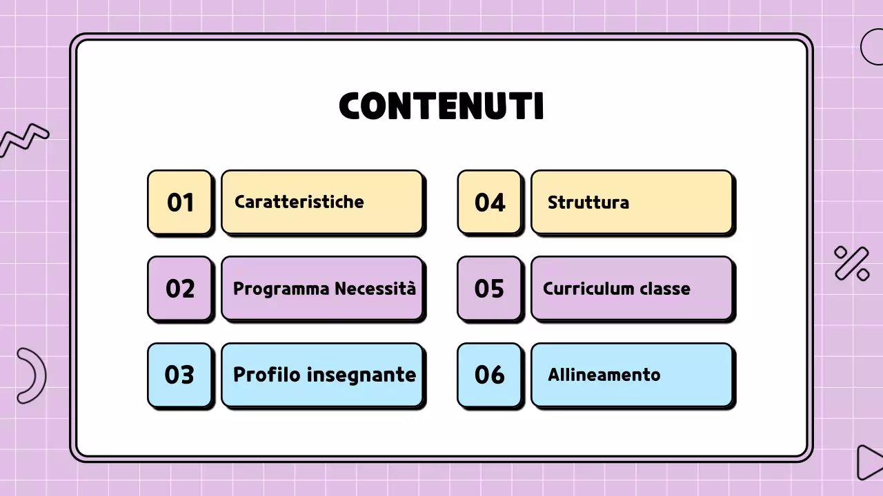 Proposta di piano didattico di illustrazione scientifica carina e colorata