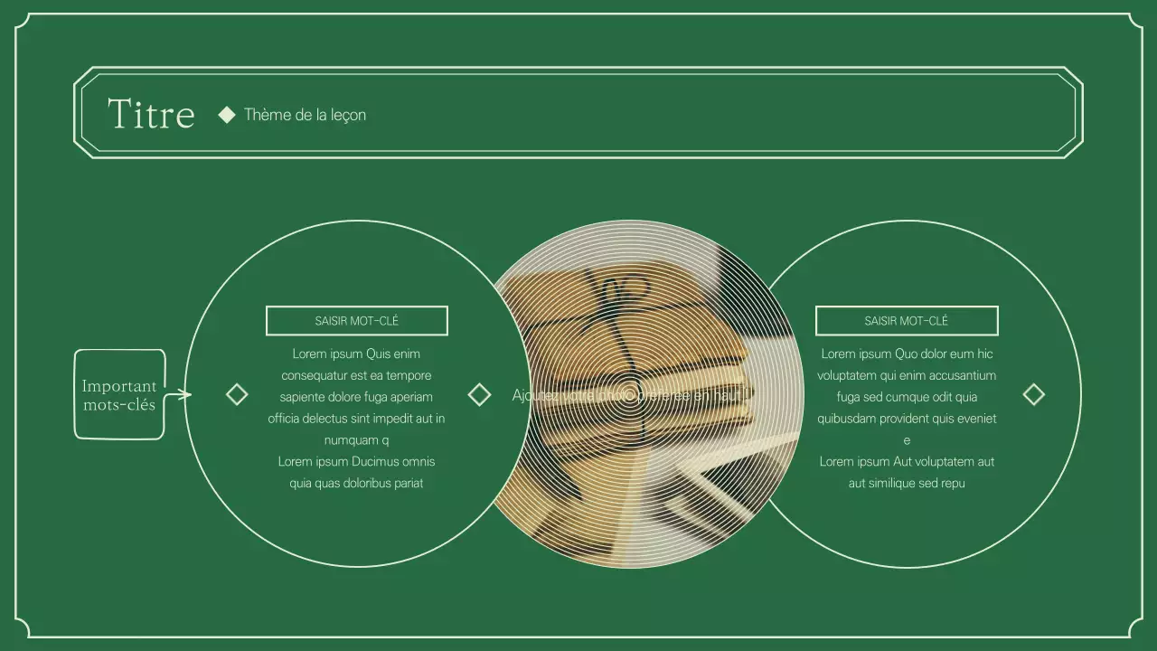 L'histoire du vert et de l'ivoire cercle éducatif infographie