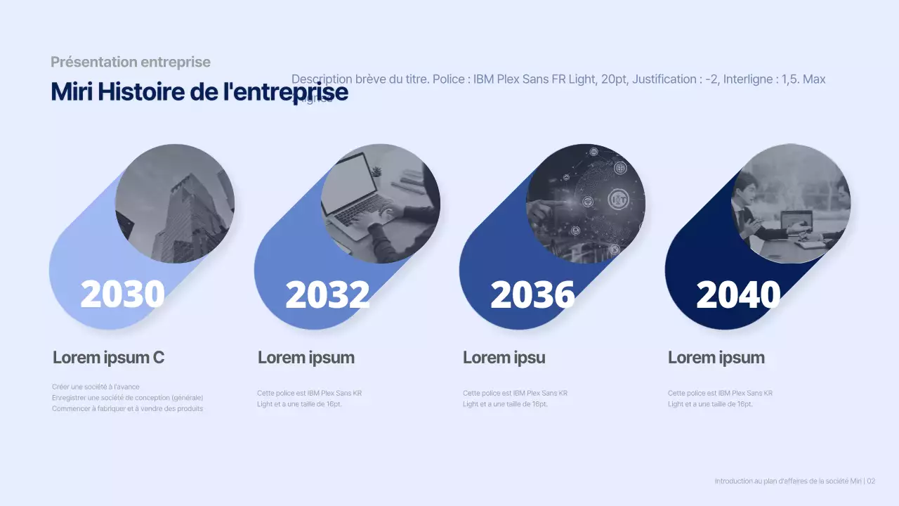 Rapport de plan d'affaires d'entreprise simple bleu marine