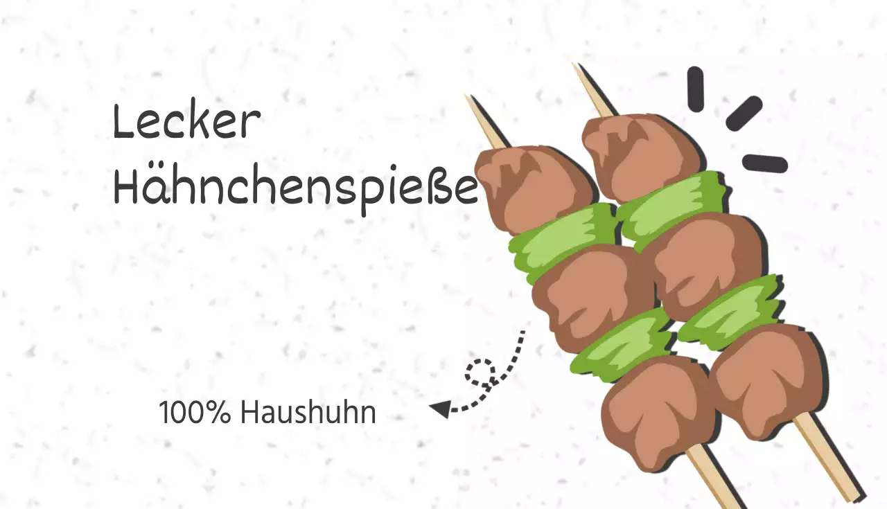 Hähnchenspieße