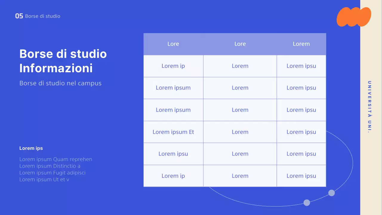 Una presentazione di orientamento con un design di tendenza, accentuato da colori vivaci.