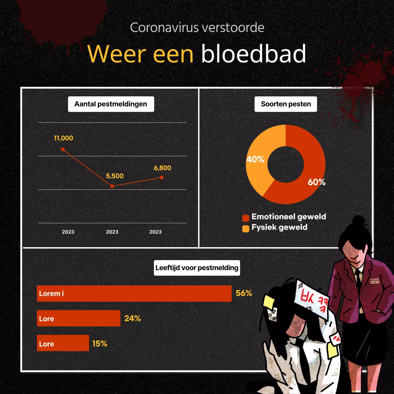 Post van het Adviescentrum voor pestpreventie in zwart en rood