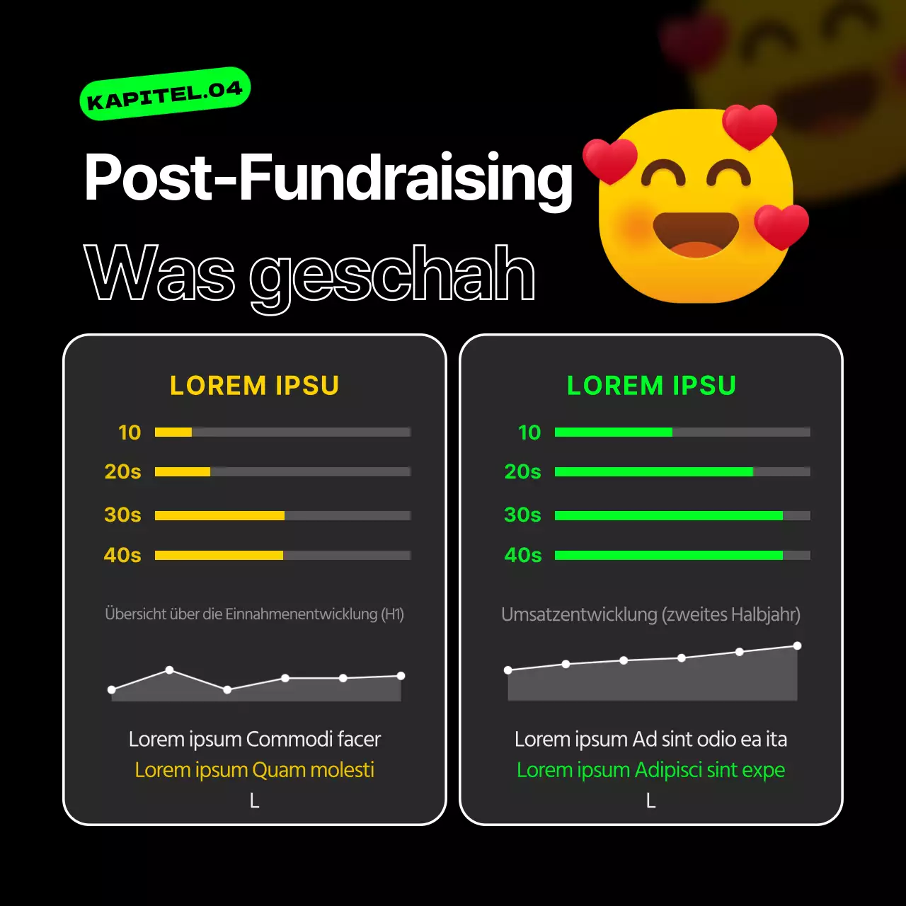 Schwarzes und fluoreszierendes Emoji zeigt Spaß am Marketing