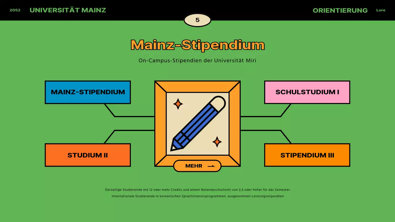 Vintage-Konzept in Blau und Orange für die Orientierung internationaler Studenten