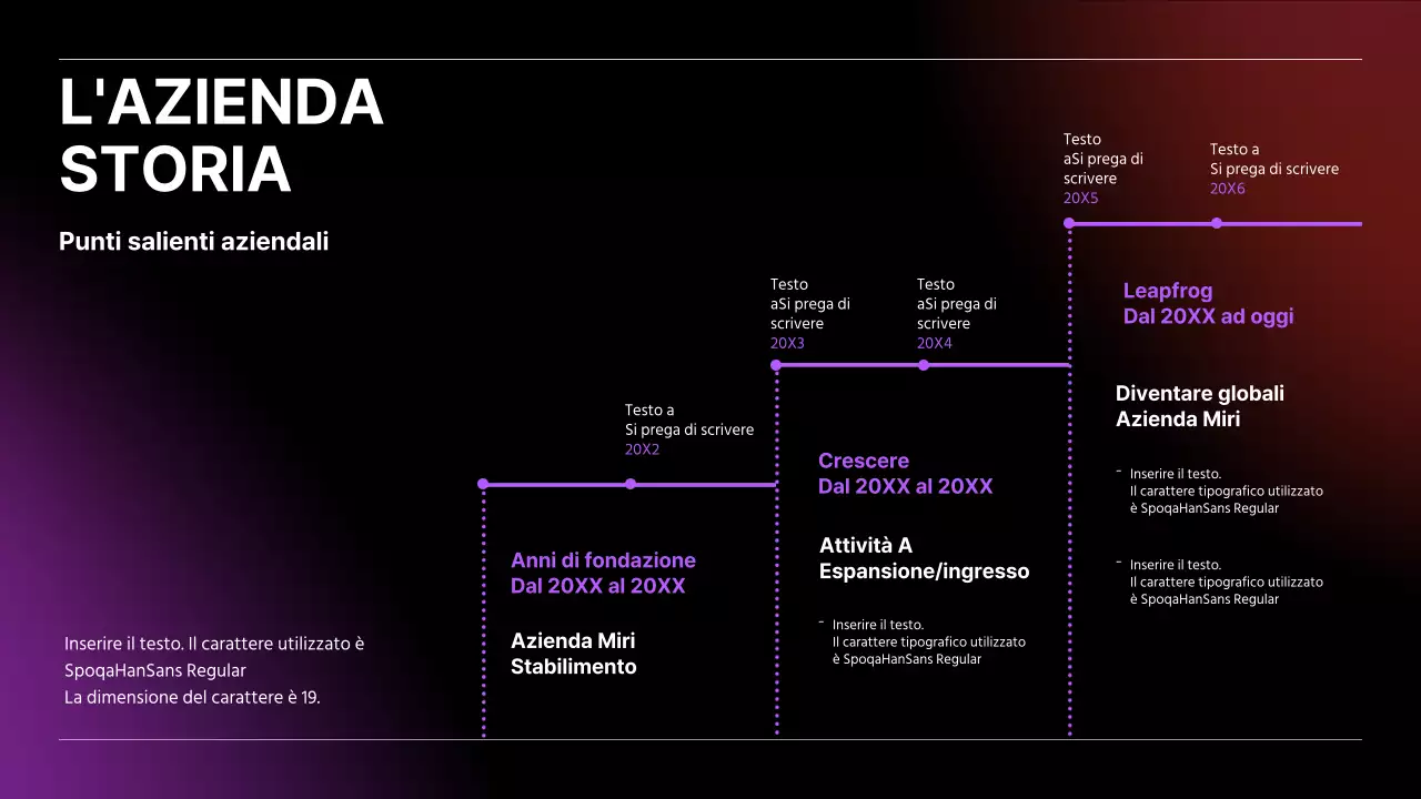 Linea temporale aziendale in nero sfumato