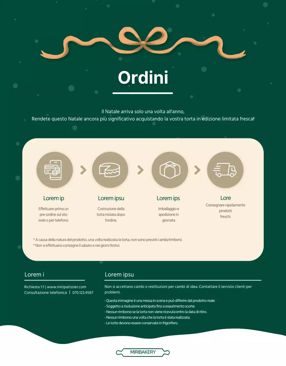 Illustrazione verde invernale Personalizzazione della torta di Natale Cena delle vacanze Pagina di dettaglio