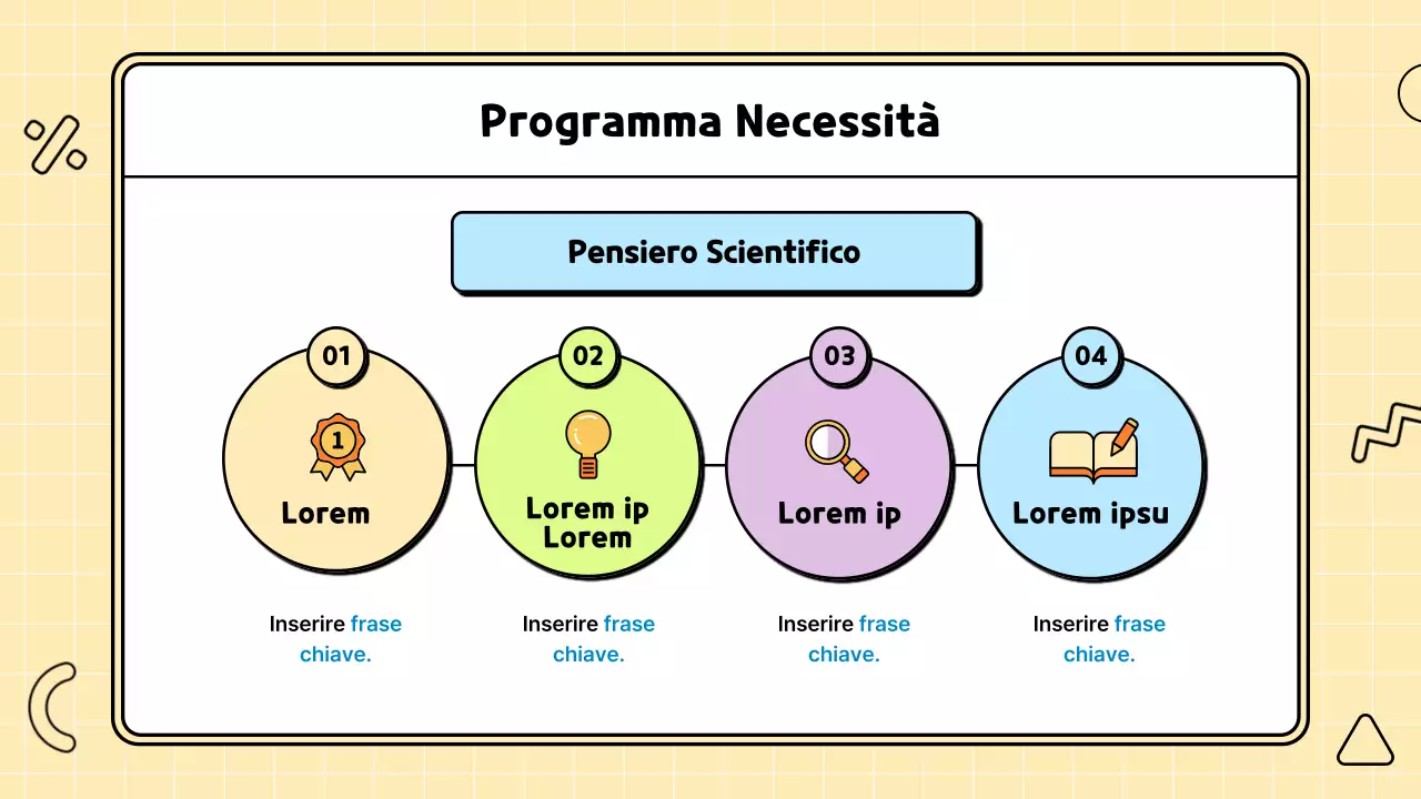 Proposta di piano didattico di illustrazione scientifica carina e colorata