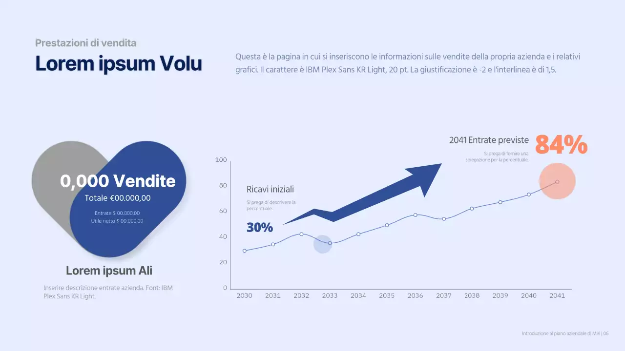 Blu navy semplice relazione sul business plan aziendale