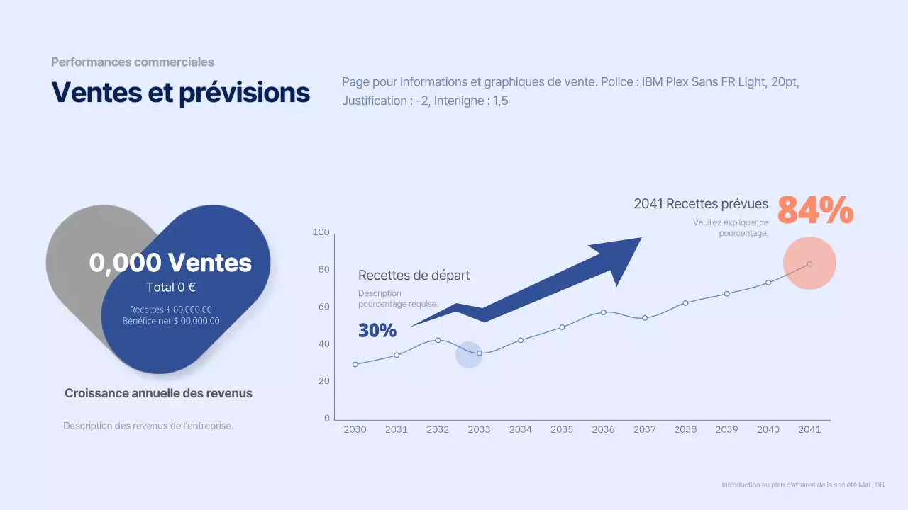 Rapport de plan d'affaires d'entreprise simple bleu marine