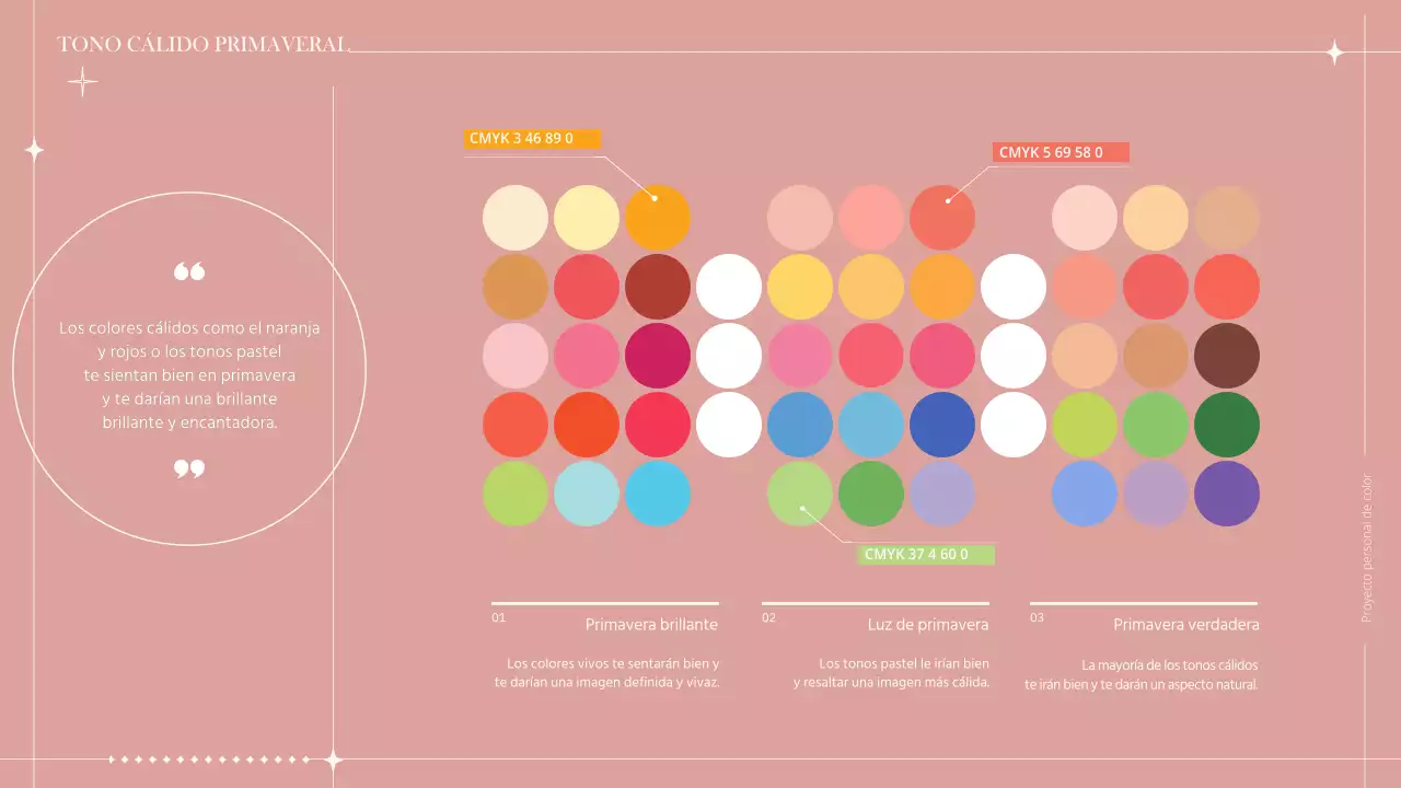 Un concepto colorista con una sensación de línea Diagnóstico personal del color