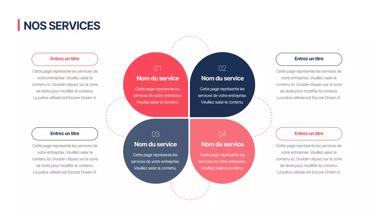 Présentations d'entreprises