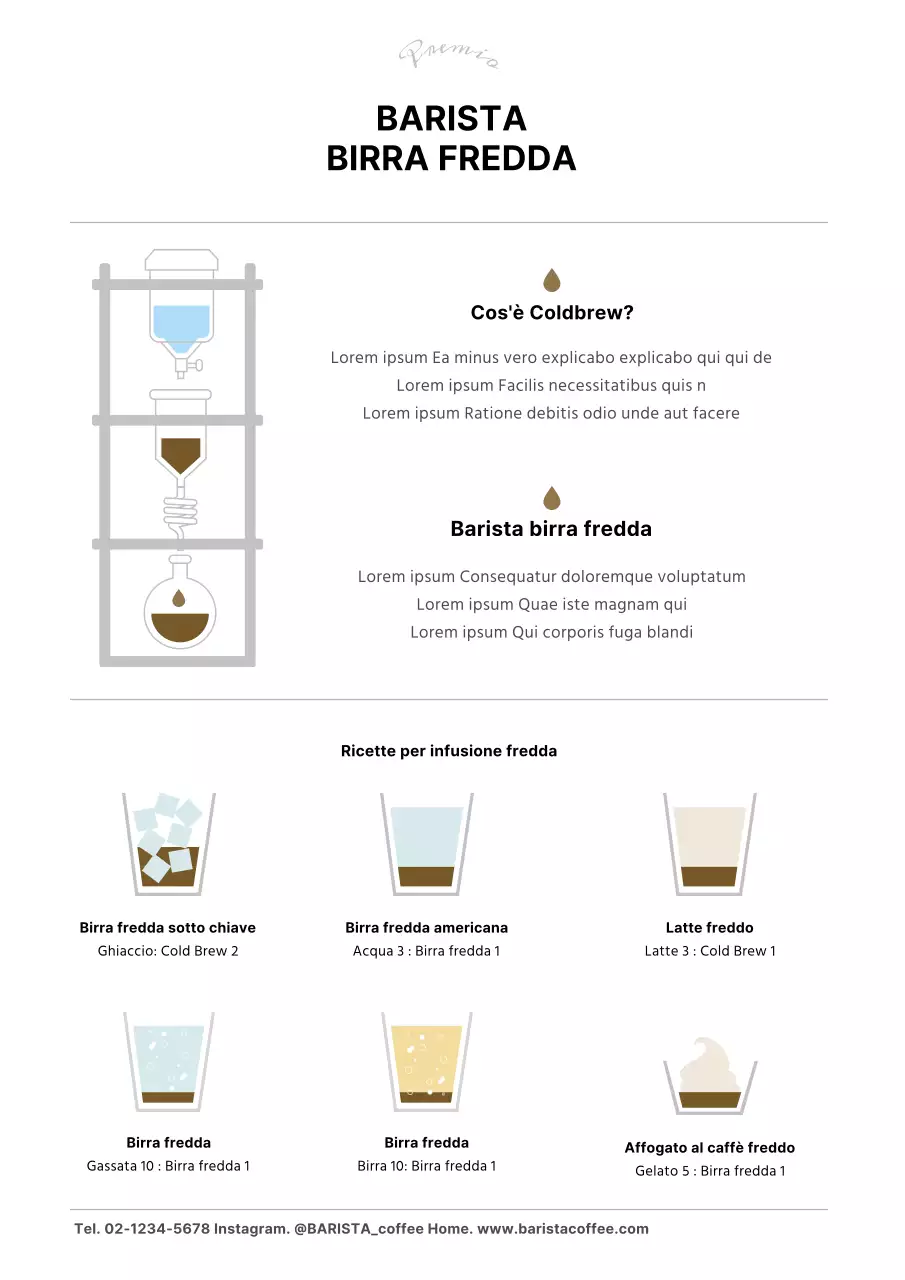 Braunton Cafe Design per la promozione del prodotto