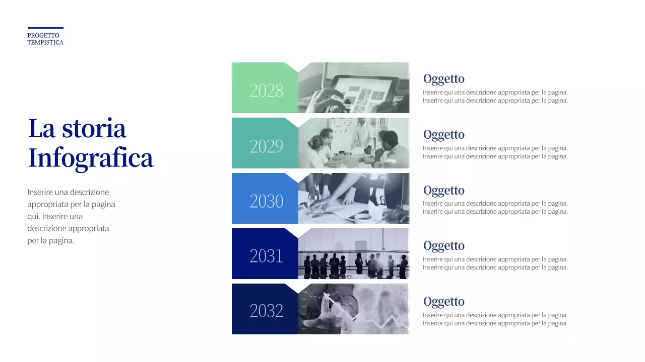 Cronologia della storia con evidenziazione delle foto in blu e verde