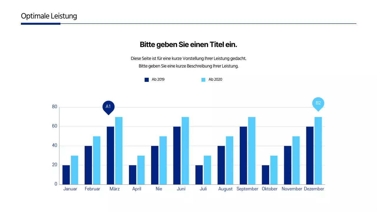 Vergleichendes Balkendiagramm der Unternehmenskonzepte in blau und hellblau
