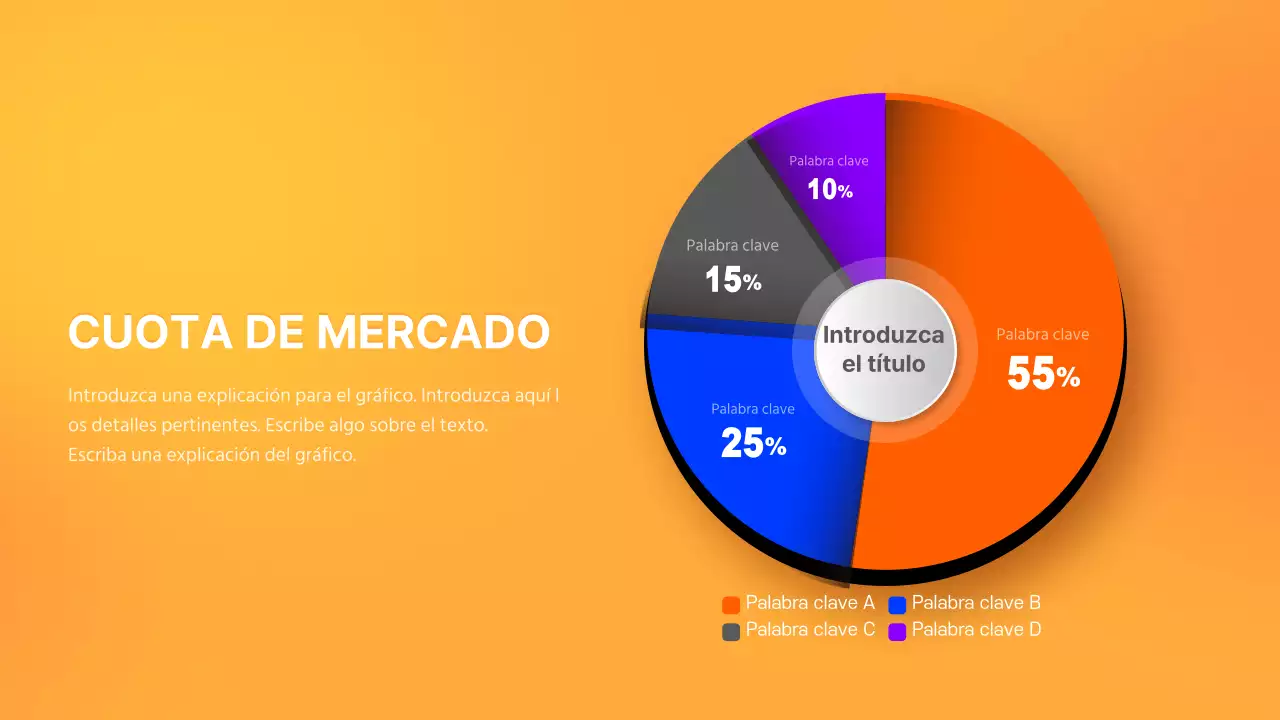 Gráfico circular tridimensional del concepto de negocio de Orange