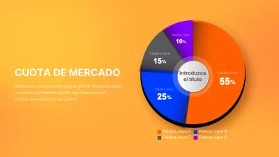 Gráfico circular tridimensional del concepto de negocio de Orange