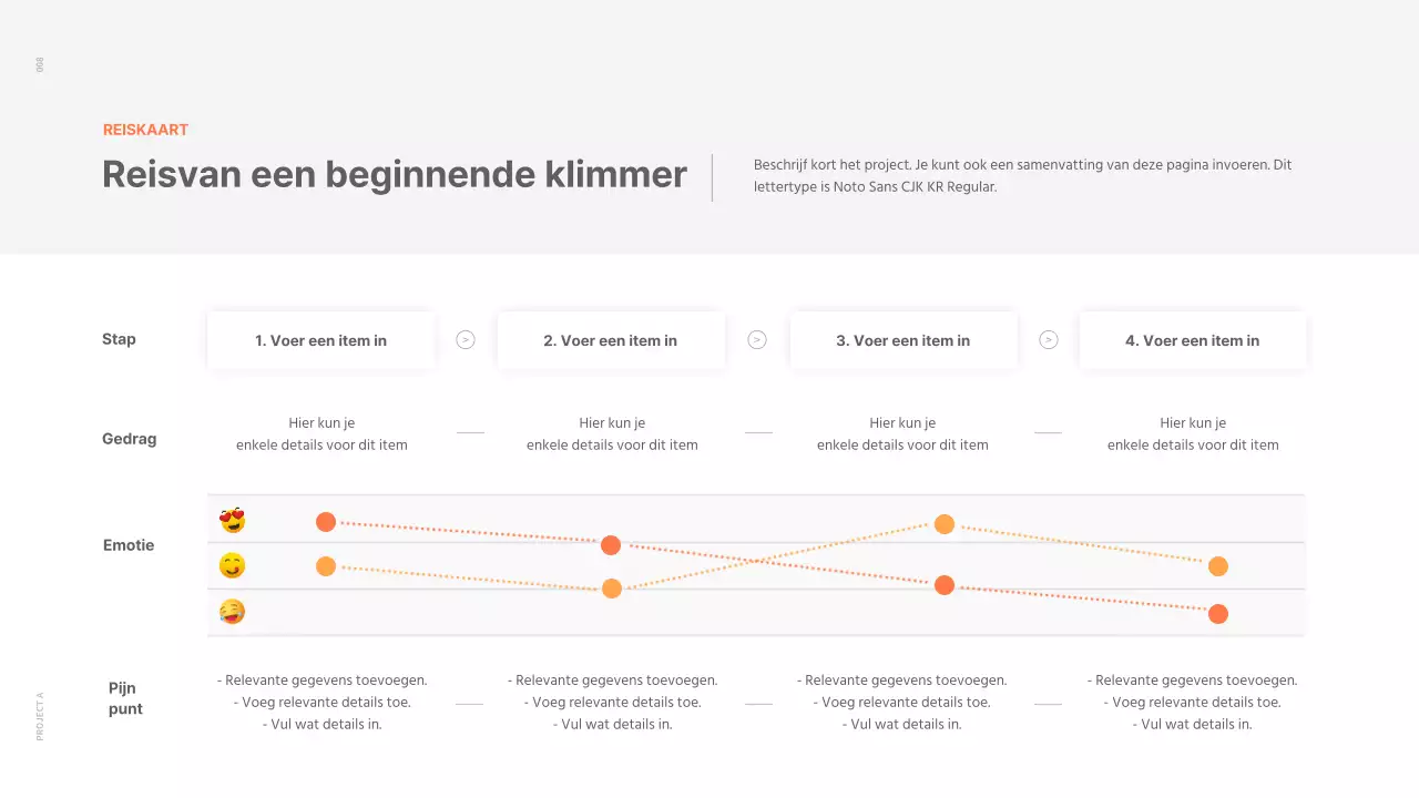 Een strakke conceptportfolio in wit en oranje