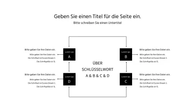 Eine einfache schwarz-weiße SWOT-Infografik
