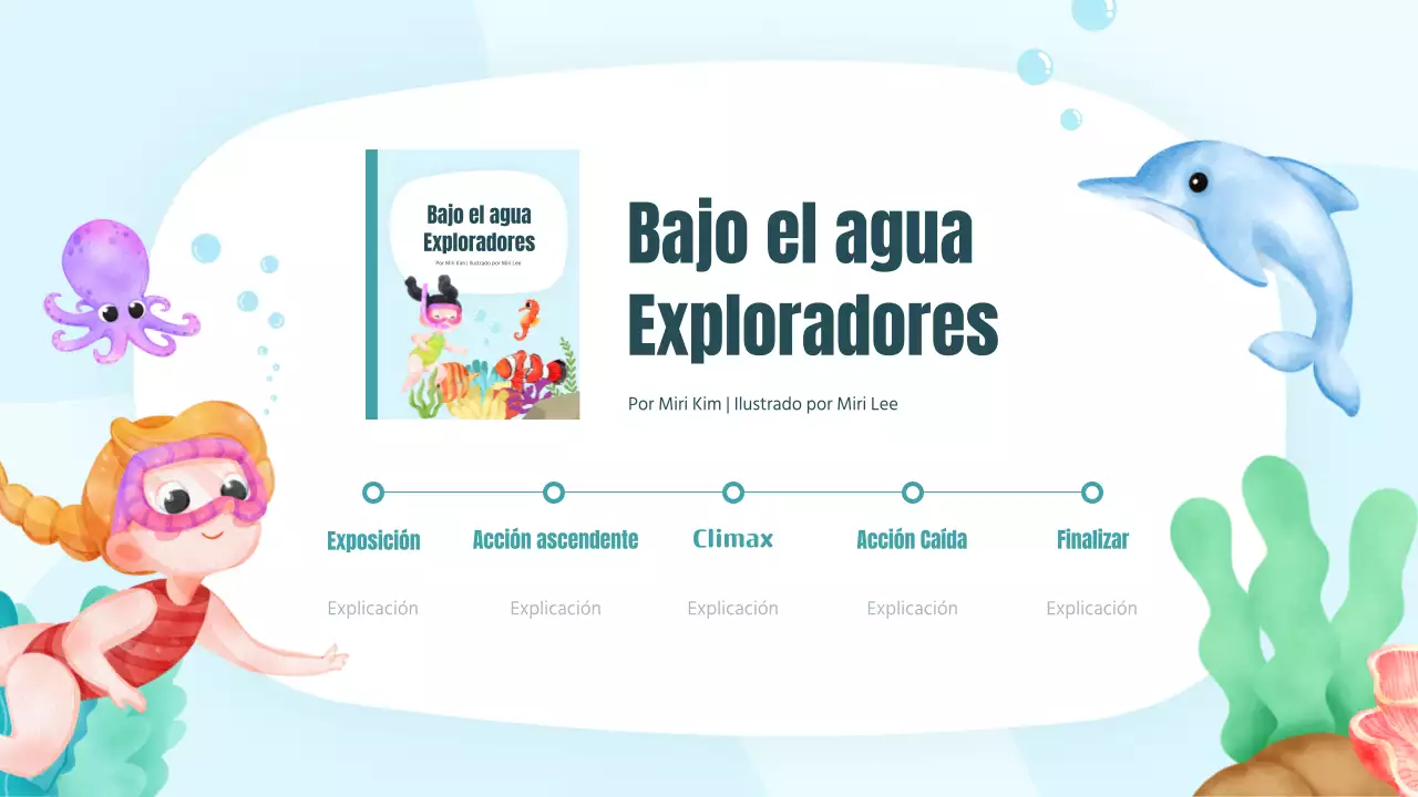 Una colorida y simpática lección de lectura de cuentos ilustrados sobre el mar