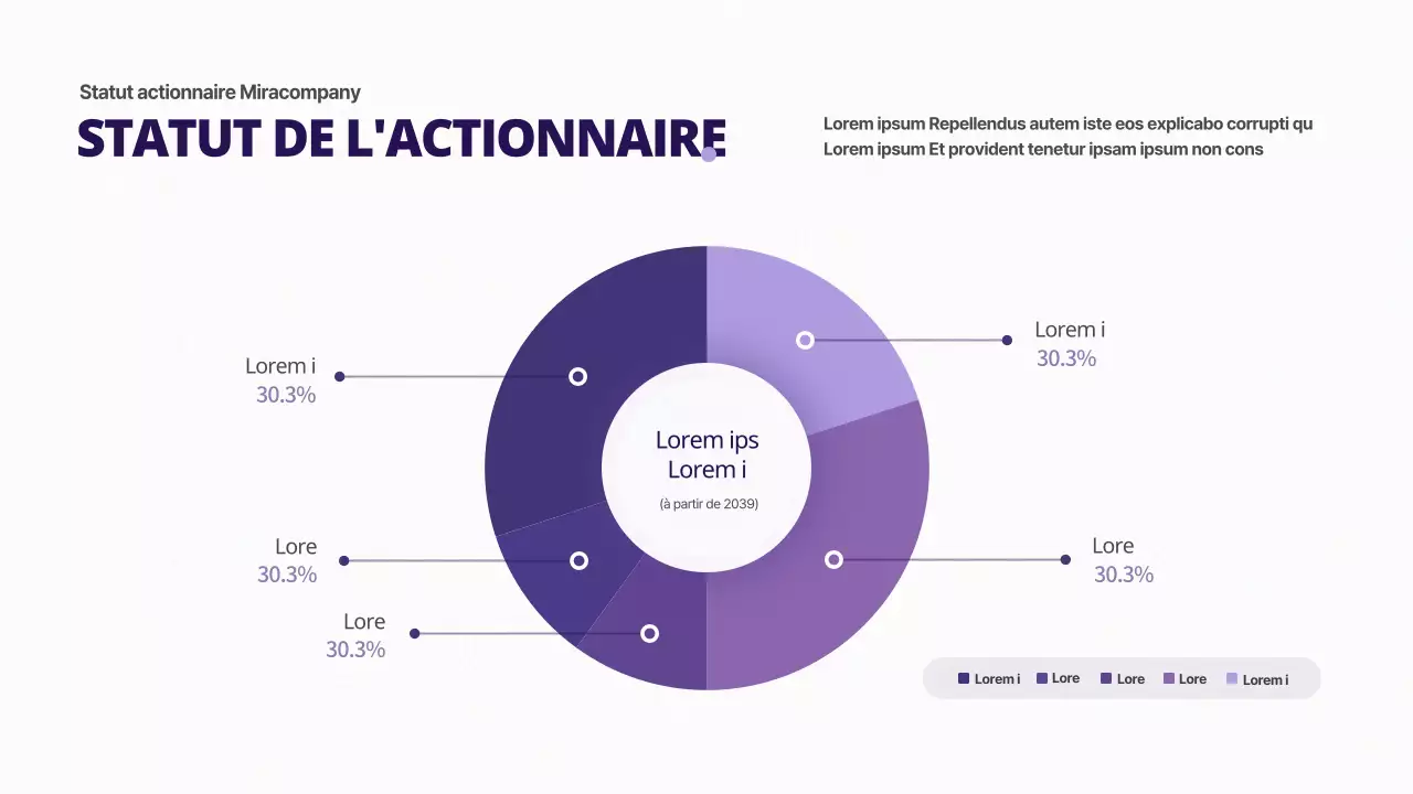 Graphique circulaire simple en violet