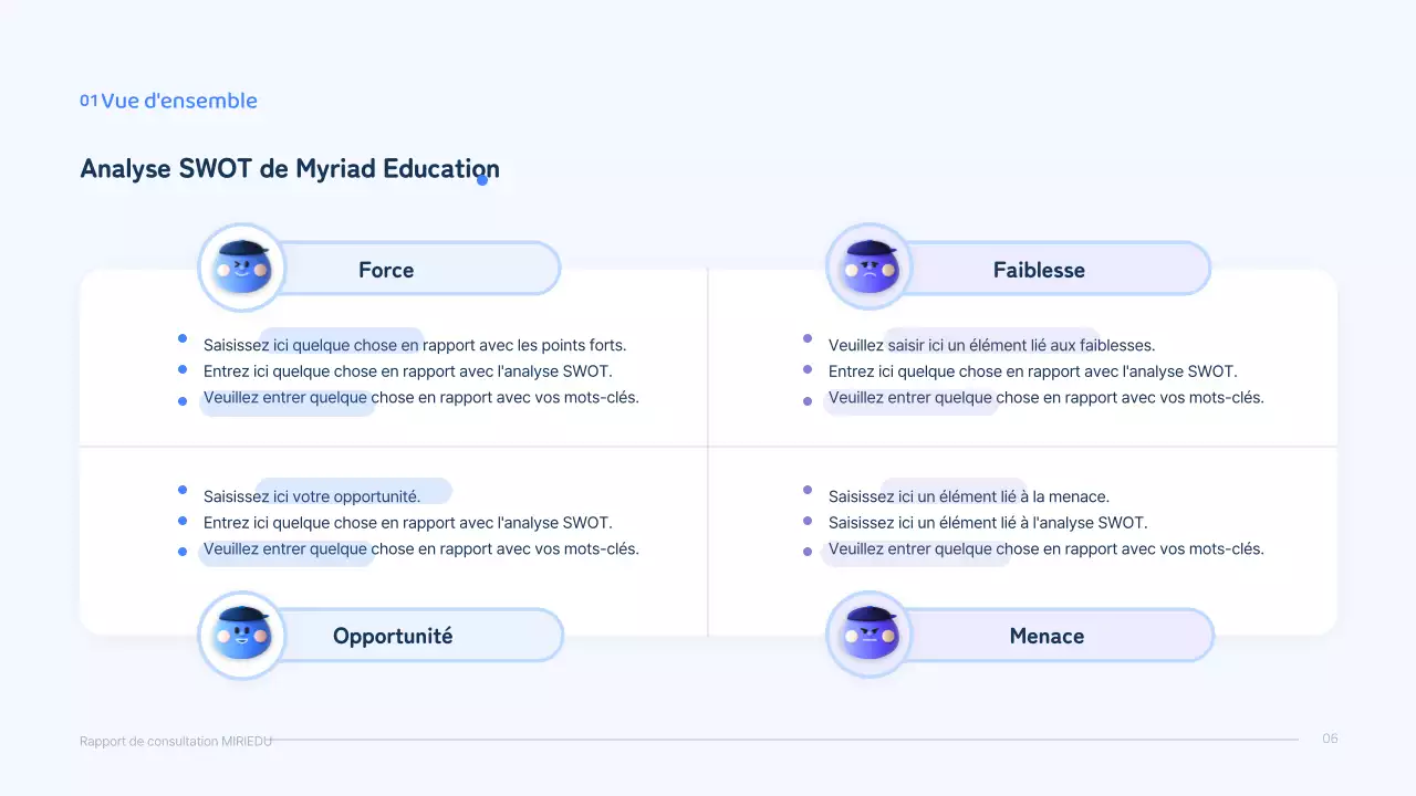 Un personnage tridimensionnel bleu au concept épuré pour un rapport de conseil.
