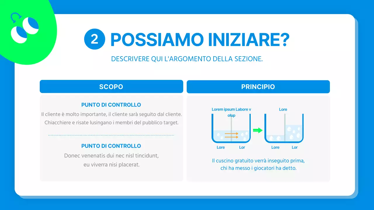 Relazione sull'esperimento scientifico di un personaggio carino in blu e verde lime