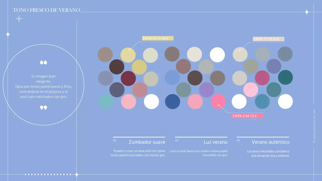 Un concepto colorista con una sensación de línea Diagnóstico personal del color