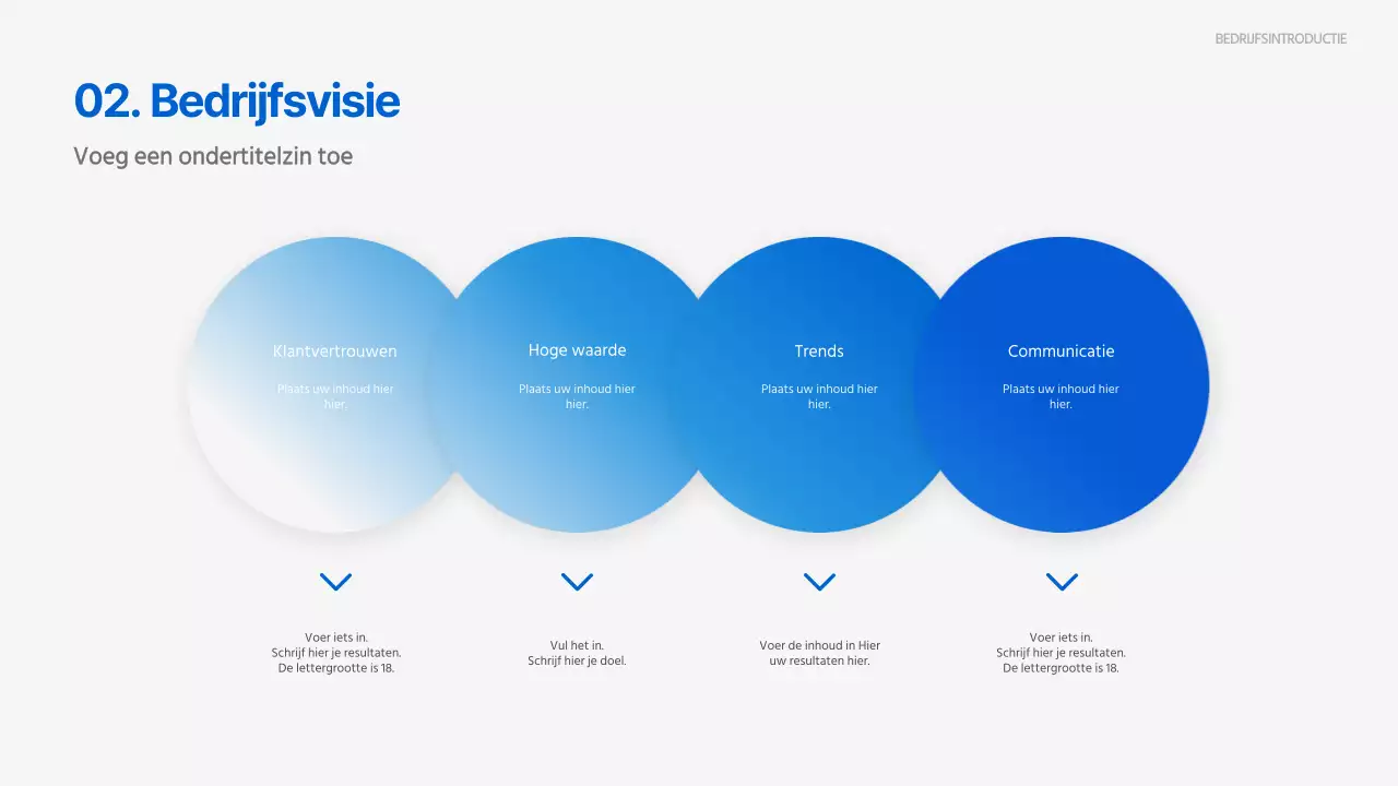 Bedrijfspresentaties in beweging