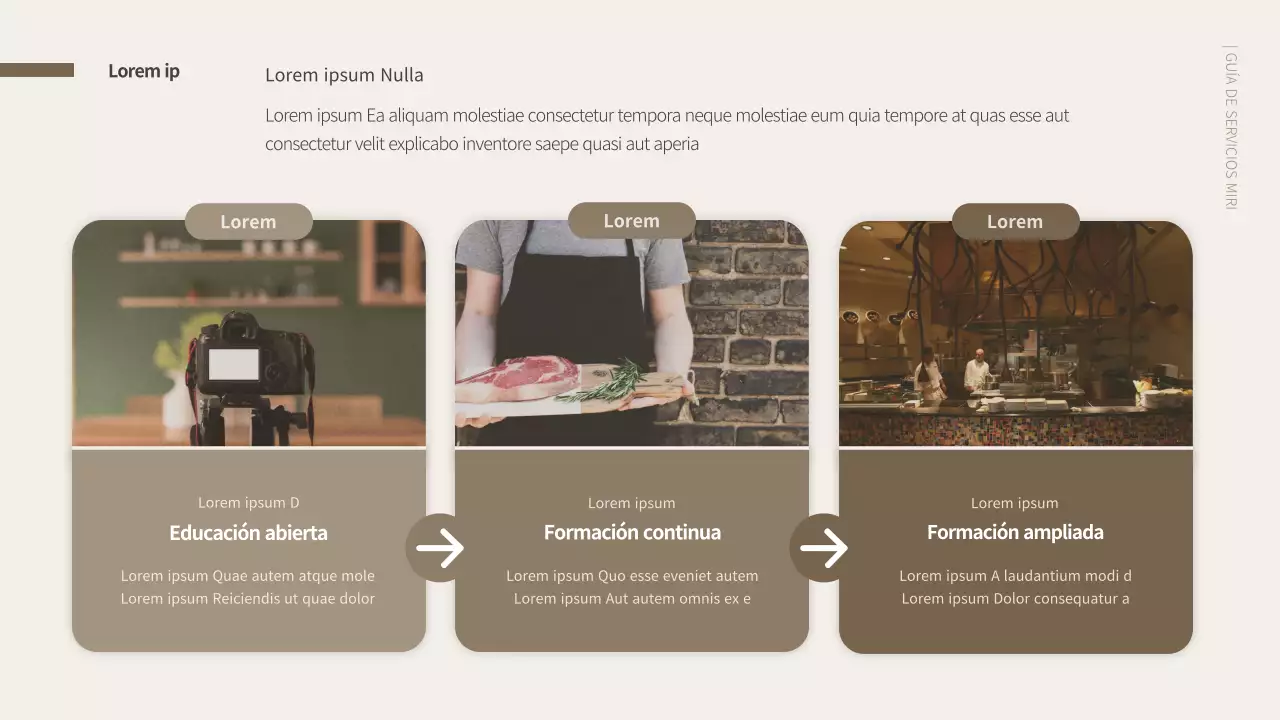 Pulcra guía de servicio de cocina compartida en tonos marrones Presentación PPT