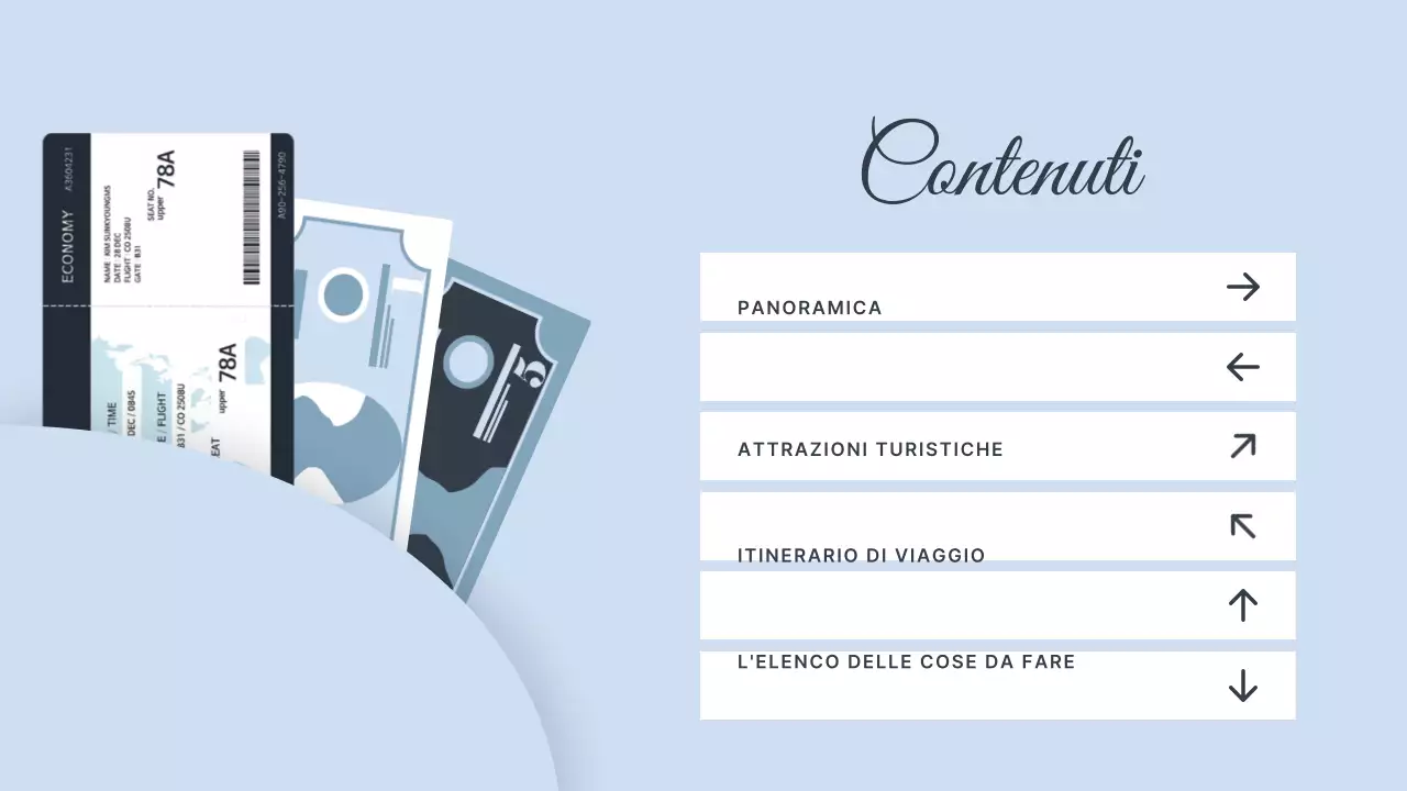 Itinerario che evidenzia le illustrazioni delle destinazioni europee in blu chiaro